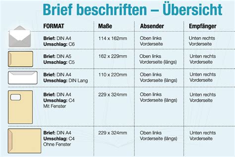 maße brief 2 75